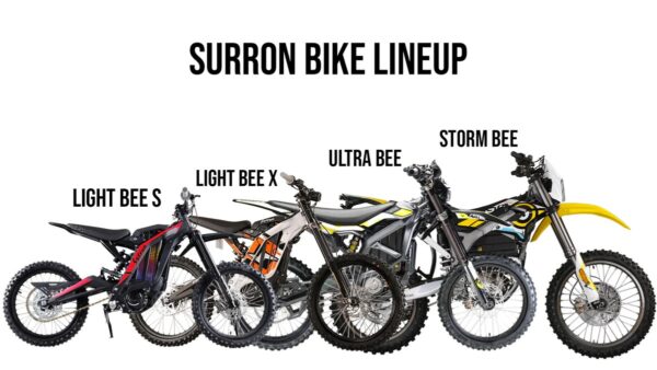 Surron Luz Bee X SUrron Surron, Discount offer 2023 - Image 5